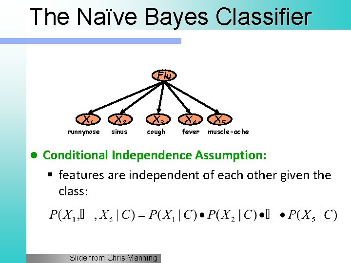 The Naïve Bayes Classifier Flu X 1 runnynose l X 2 sinus X 3