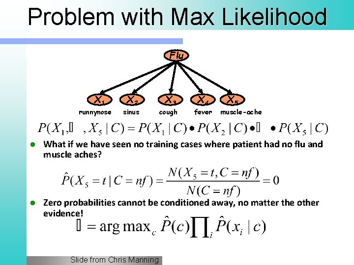 Problem with Max Likelihood Flu X 1 runnynose X 2 sinus X 3 cough