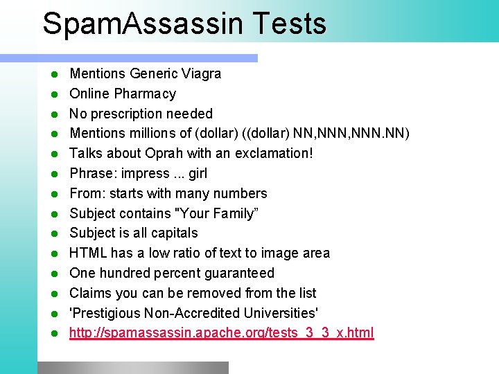 Spam. Assassin Tests l l l l Mentions Generic Viagra Online Pharmacy No prescription