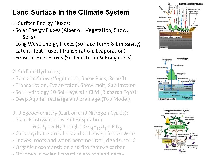 Land Surface in the Climate System 1. Surface Energy Fluxes: - Solar Energy Fluxes