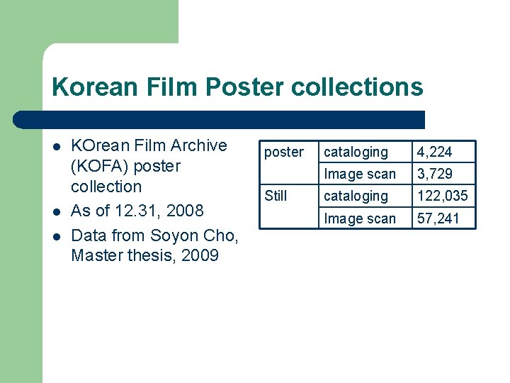 Korean Film Poster collections l l l KOrean Film Archive (KOFA) poster collection As