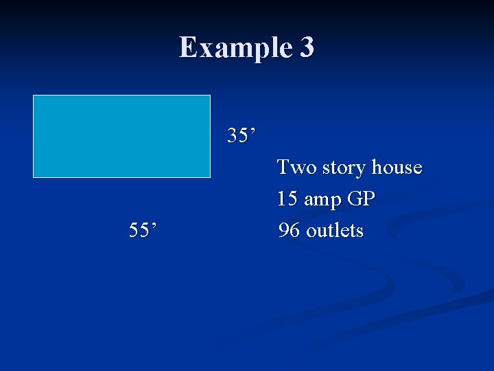 Example 3 35’ 55’ Two story house 15 amp GP 96 outlets 