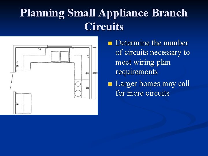 Planning Small Appliance Branch Circuits n n Determine the number of circuits necessary to