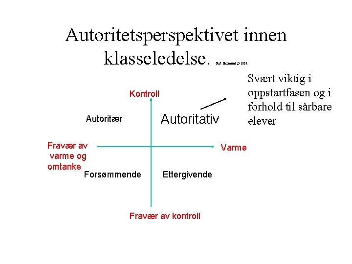 Autoritetsperspektivet innen klasseledelse. Ref. Baumrind, D 1991 Svært viktig i oppstartfasen og i forhold