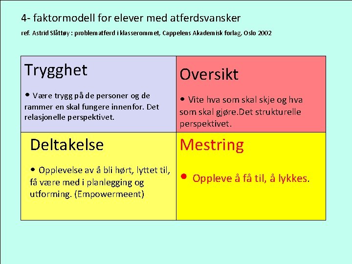 4 - faktormodell for elever med atferdsvansker ref. Astrid Slåttøy : problematferd i klasserommet,