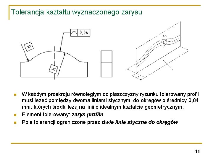 Tolerancja kształtu wyznaczonego zarysu n n n W każdym przekroju równoległym do płaszczyzny rysunku