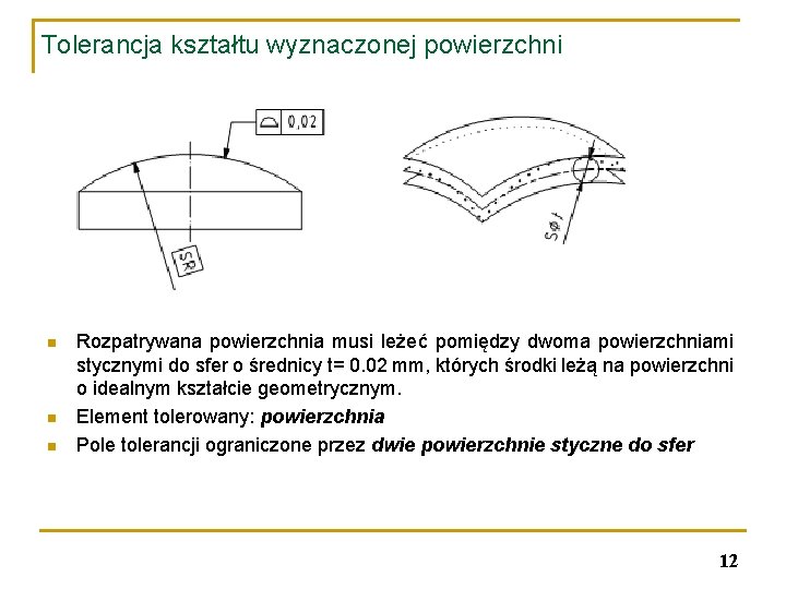 Tolerancja kształtu wyznaczonej powierzchni n n n Rozpatrywana powierzchnia musi leżeć pomiędzy dwoma powierzchniami