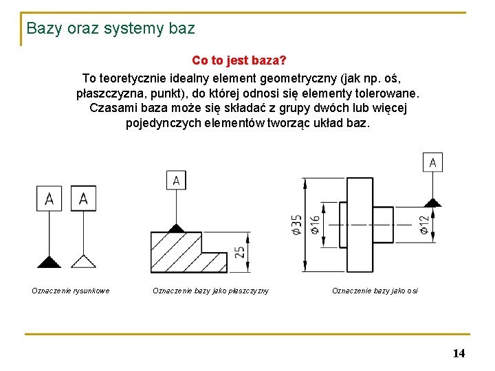 Bazy oraz systemy baz Co to jest baza? To teoretycznie idealny element geometryczny (jak