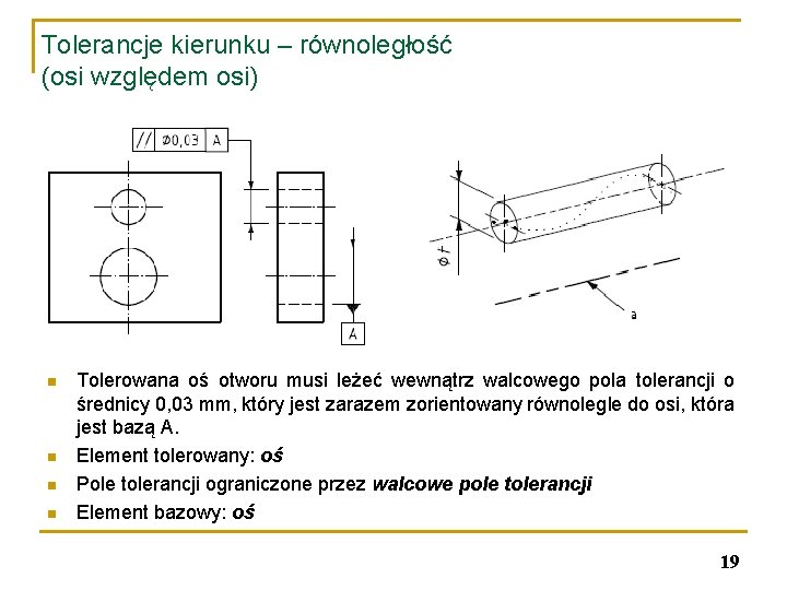 Tolerancje kierunku – równoległość (osi względem osi) n n Tolerowana oś otworu musi leżeć