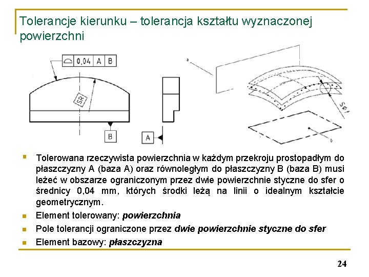 Tolerancje kierunku – tolerancja kształtu wyznaczonej powierzchni § Tolerowana rzeczywista powierzchnia w każdym przekroju