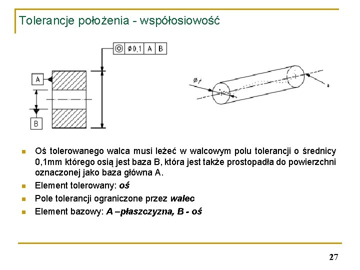 Tolerancje położenia - współosiowość n n Oś tolerowanego walca musi leżeć w walcowym polu