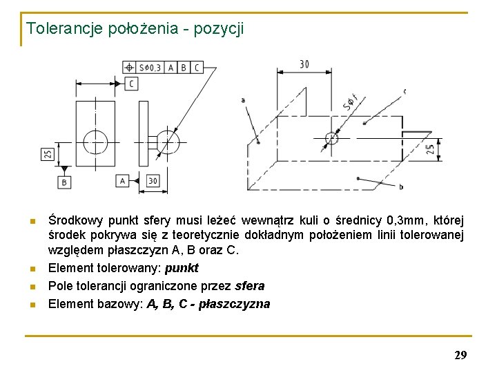 Tolerancje położenia - pozycji n n Środkowy punkt sfery musi leżeć wewnątrz kuli o