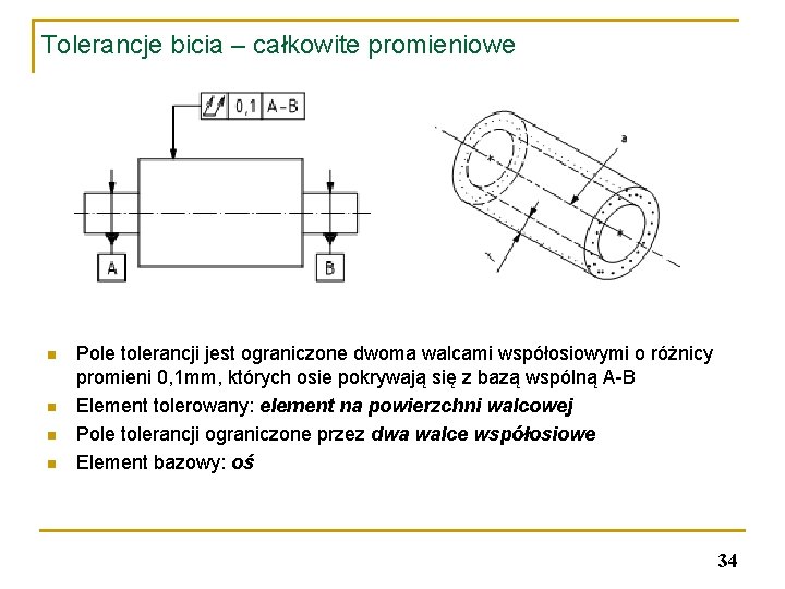 Tolerancje bicia – całkowite promieniowe n n Pole tolerancji jest ograniczone dwoma walcami współosiowymi