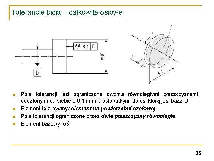 Tolerancje bicia – całkowite osiowe n n Pole tolerancji jest ograniczone dwoma równoległymi płaszczyznami,