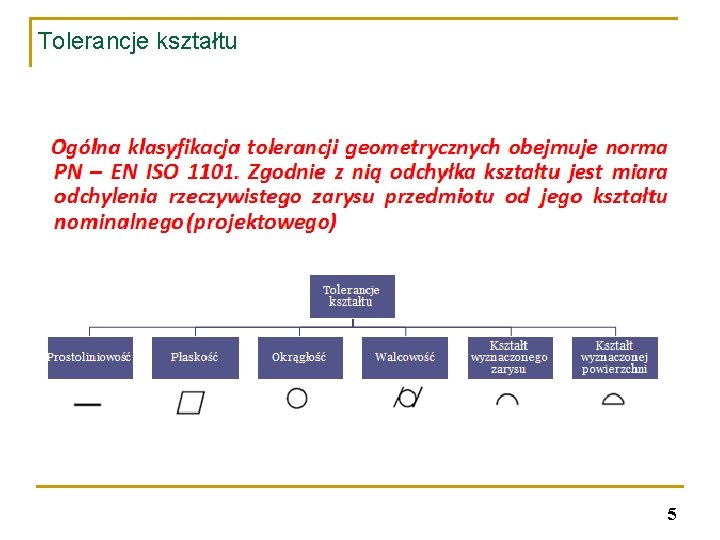 Tolerancje kształtu 5 