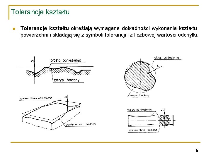 Tolerancje kształtu n Tolerancje kształtu określają wymagane dokładności wykonania kształtu powierzchni i składają się