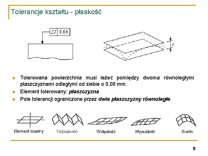 Tolerancje kształtu - płaskość n n n Tolerowana powierzchnia musi leżeć pomiędzy dwoma równoległymi