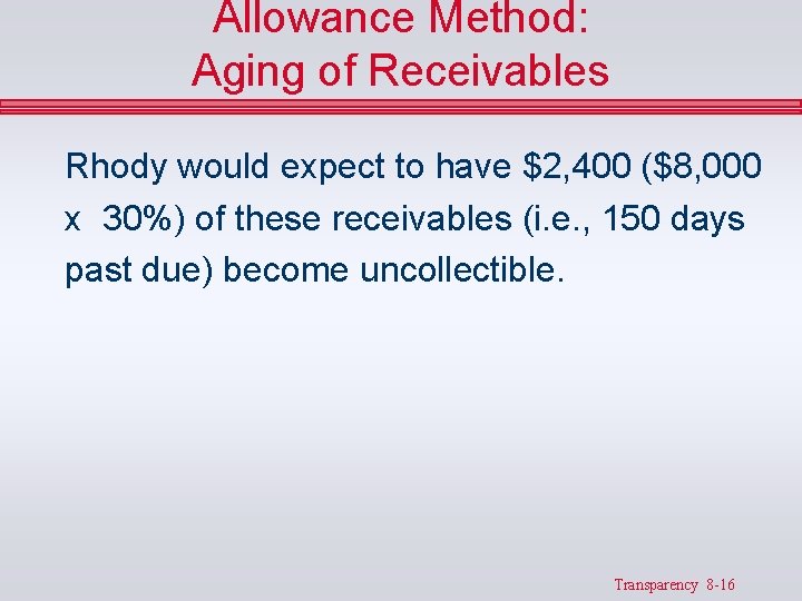 Allowance Method: Aging of Receivables Rhody would expect to have $2, 400 ($8, 000