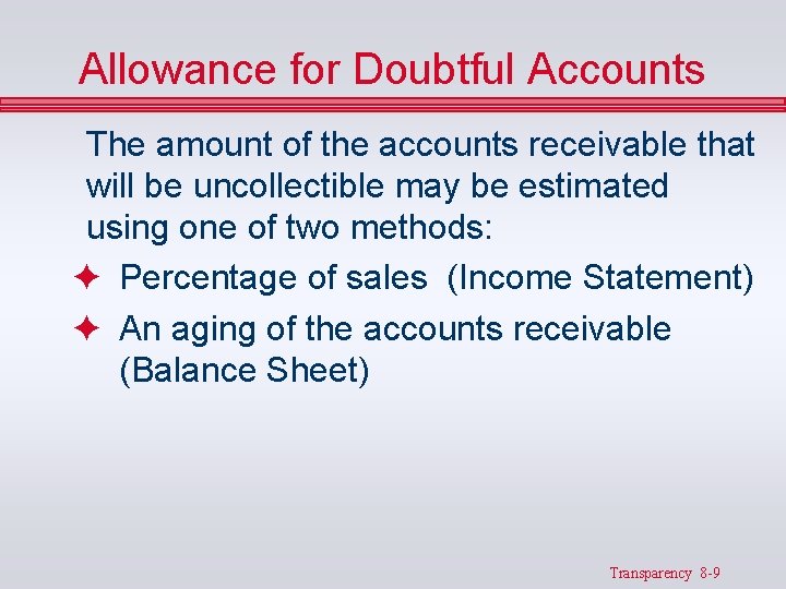 Allowance for Doubtful Accounts The amount of the accounts receivable that will be uncollectible