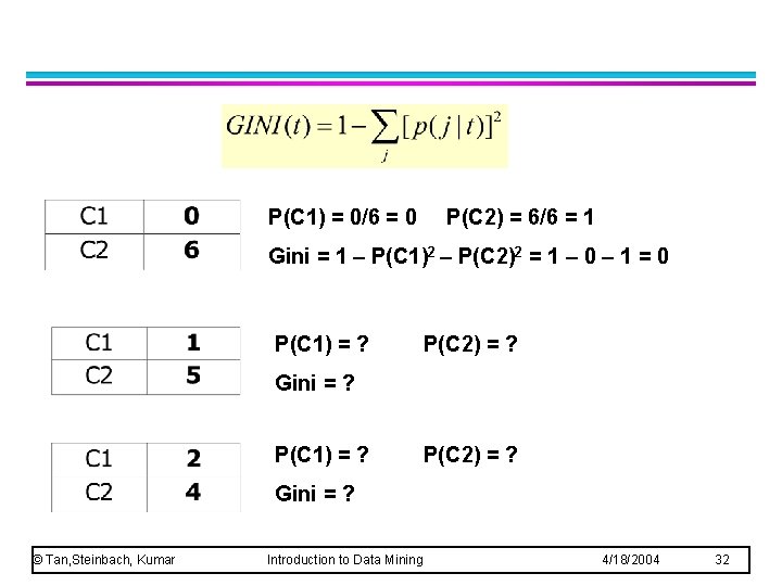 P(C 1) = 0/6 = 0 P(C 2) = 6/6 = 1 Gini =