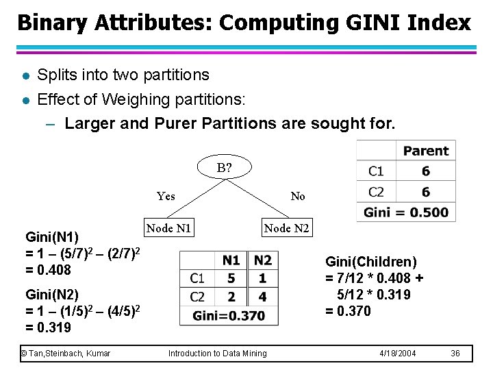 Binary Attributes: Computing GINI Index l l Splits into two partitions Effect of Weighing Binary Attributes: Computing GINI Index l l Splits into two partitions Effect of Weighing