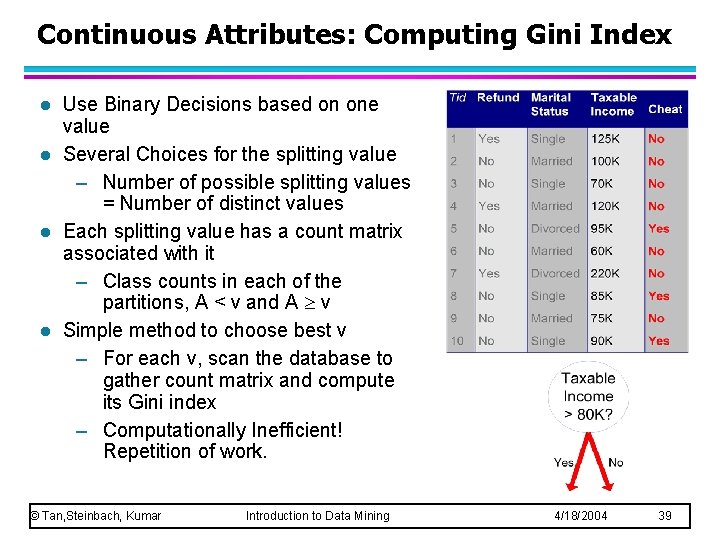 Continuous Attributes: Computing Gini Index l l Use Binary Decisions based on one value