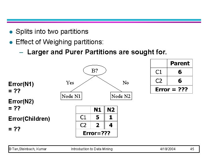 l l Splits into two partitions Effect of Weighing partitions: – Larger and Purer l l Splits into two partitions Effect of Weighing partitions: – Larger and Purer