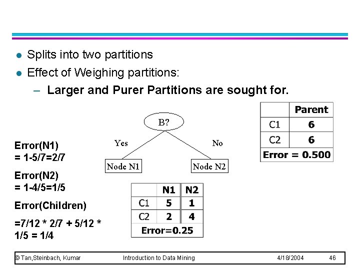 l l Splits into two partitions Effect of Weighing partitions: – Larger and Purer