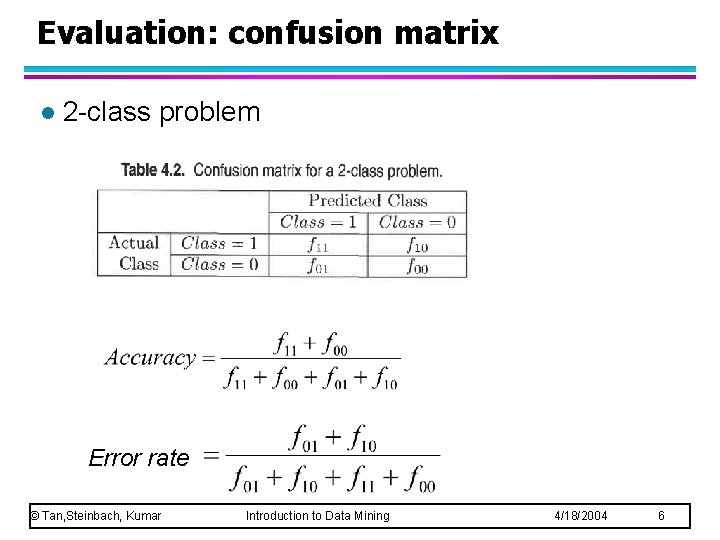 Evaluation: confusion matrix l 2 -class problem Error rate © Tan, Steinbach, Kumar Introduction