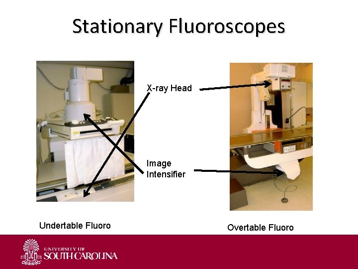 Stationary Fluoroscopes X-ray Head Image Intensifier Undertable Fluoro Overtable Fluoro 