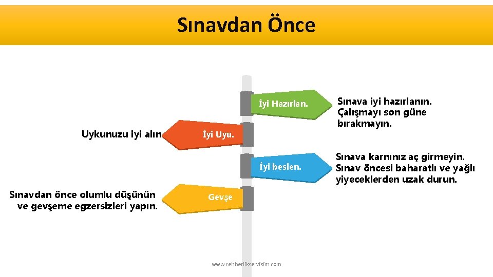 Sınavdan Önce İyi Hazırlan. Uykunuzu iyi alın. İyi Uyu. İyi beslen. Sınavdan önce olumlu