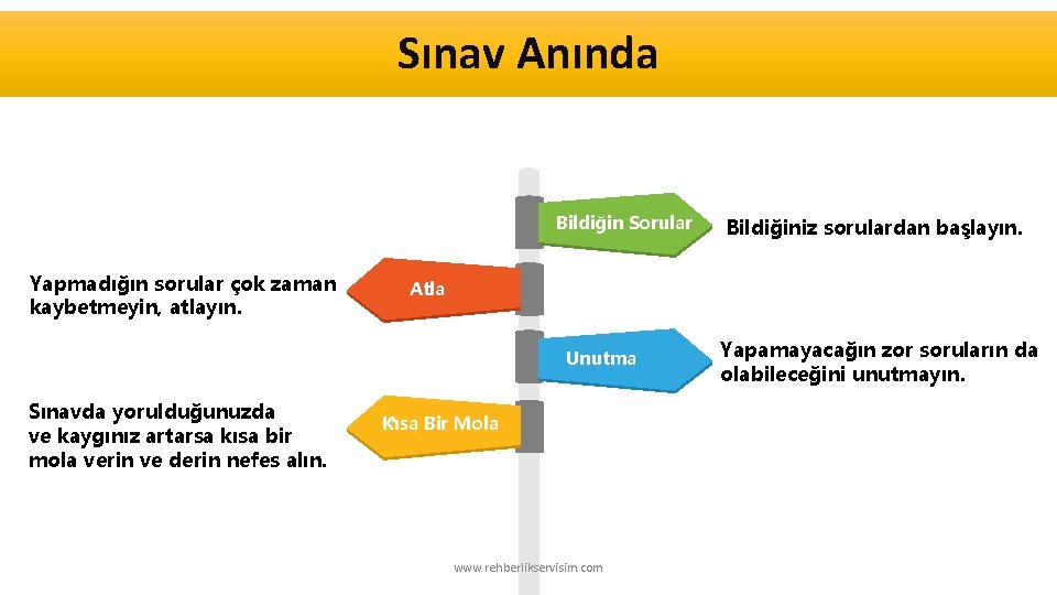 Sınav Anında Bildiğin Sorular Yapmadığın sorular çok zaman kaybetmeyin, atlayın. Atla Unutma Sınavda yorulduğunuzda