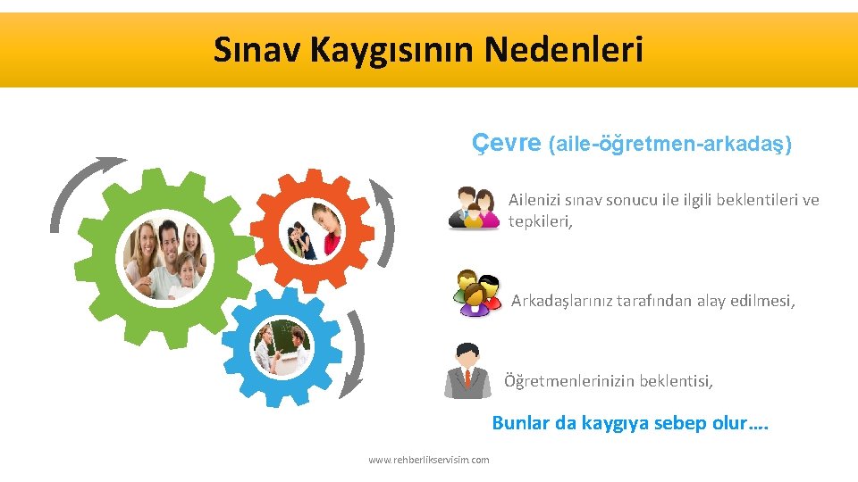 Sınav Kaygısının Nedenleri Çevre (aile-öğretmen-arkadaş) Ailenizi sınav sonucu ile ilgili beklentileri ve tepkileri, Arkadaşlarınız