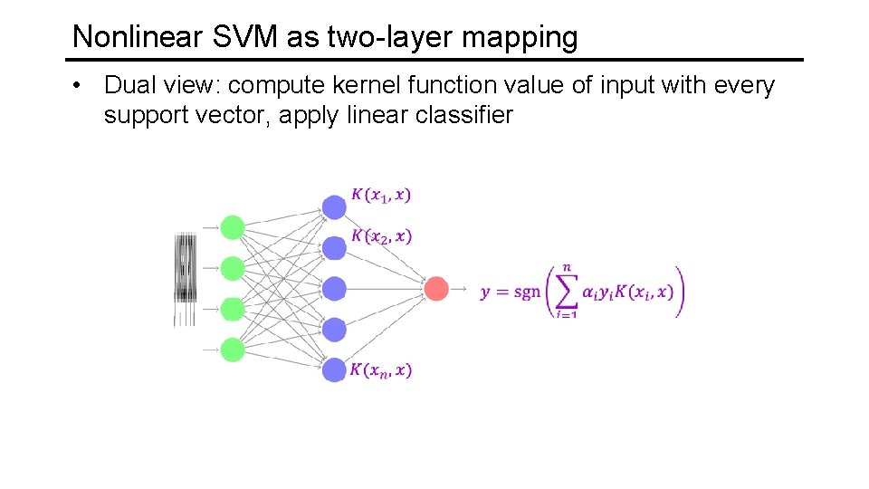 Nonlinear SVM as two-layer mapping • Dual view: compute kernel function value of input