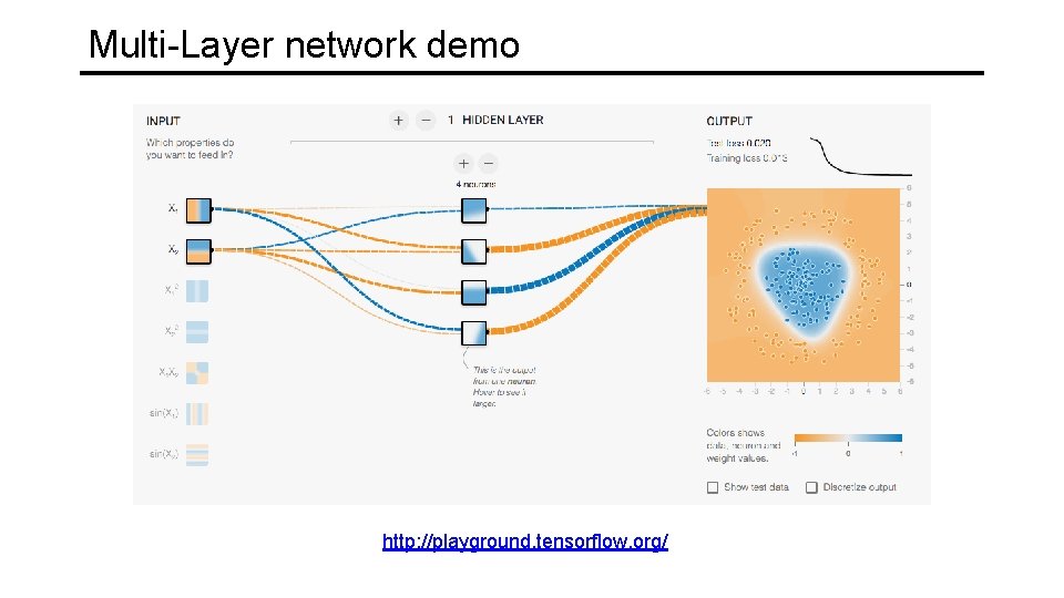 Multi-Layer network demo http: //playground. tensorflow. org/ 