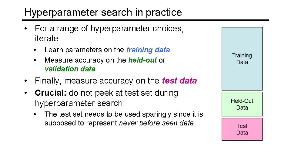 Hyperparameter search in practice • For a range of hyperparameter choices, iterate: • •