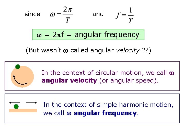 since and = 2 f = angular frequency (But wasn’t called angular velocity ?