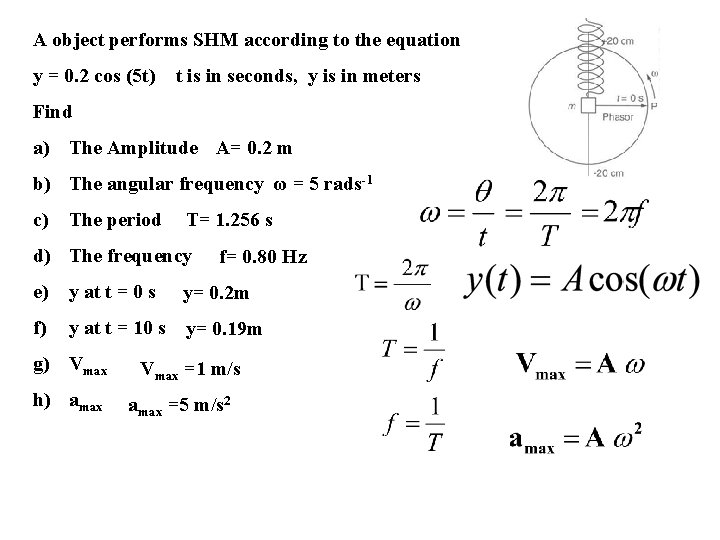 A object performs SHM according to the equation y = 0. 2 cos (5