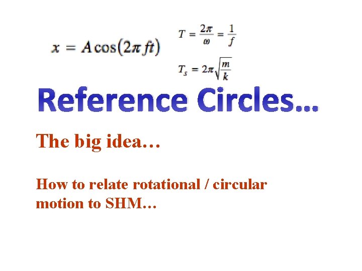 Reference Circles… The big idea… How to relate rotational / circular motion to SHM…