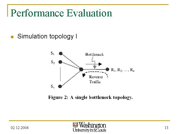 Performance Evaluation n Simulation topology I 02. 12. 2004 13 