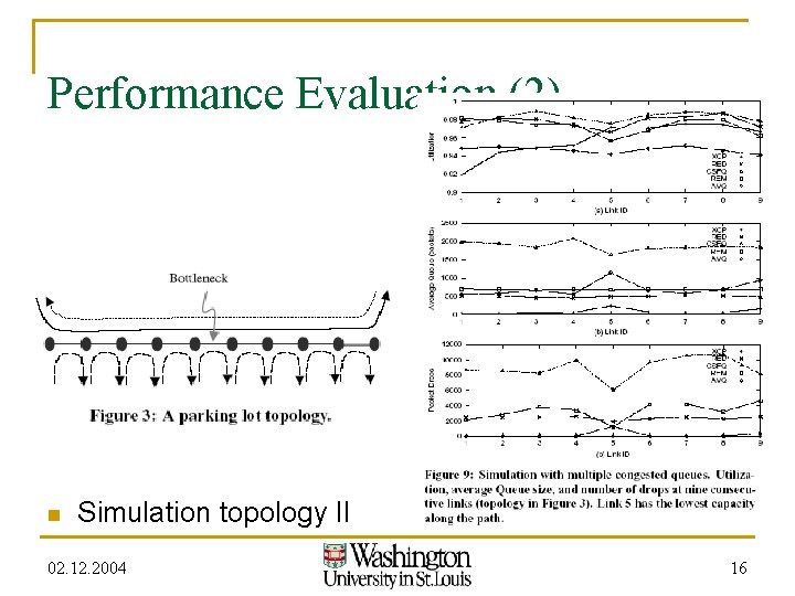 Performance Evaluation (2) n Simulation topology II 02. 12. 2004 16 