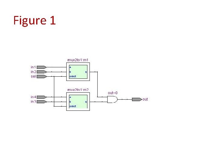 Figure 1 Figure 1