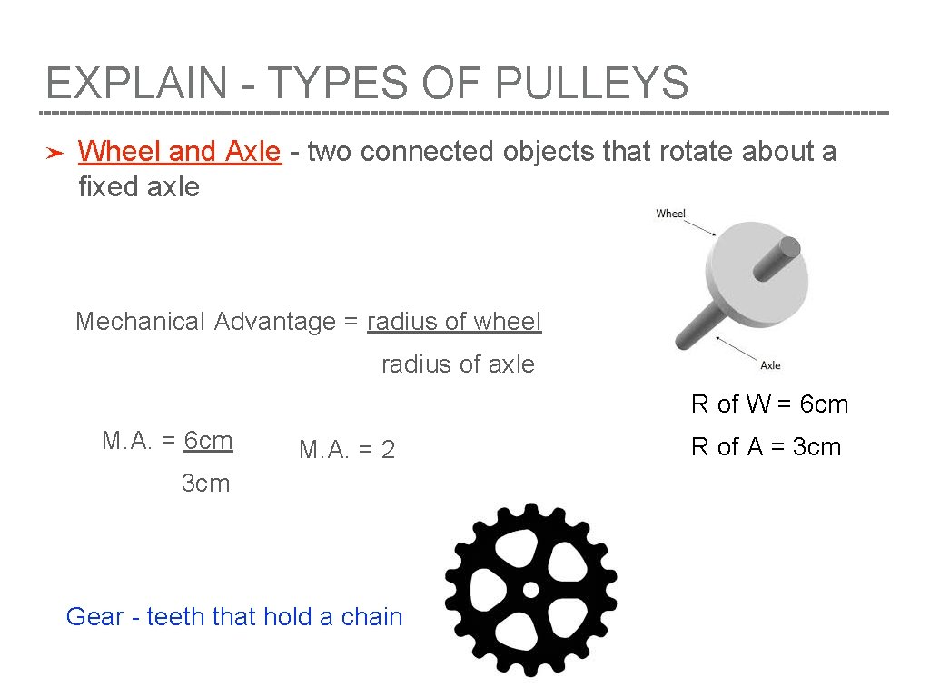 EXPLAIN - TYPES OF PULLEYS ➤ Wheel and Axle - two connected objects that