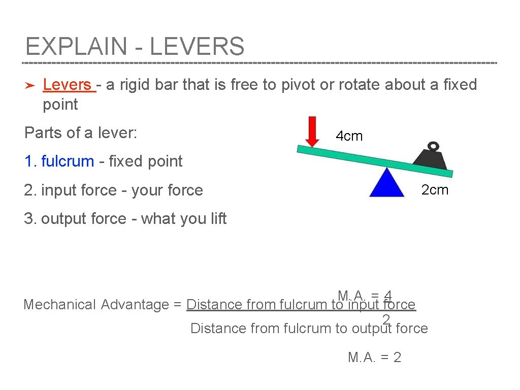 EXPLAIN - LEVERS ➤ Levers - a rigid bar that is free to pivot