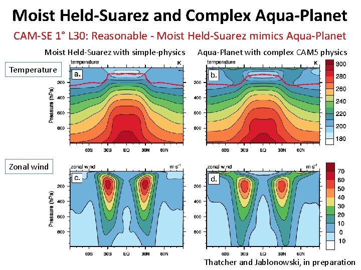 Moist Held-Suarez and Complex Aqua-Planet CAM-SE 1° L 30: Reasonable - Moist Held-Suarez mimics