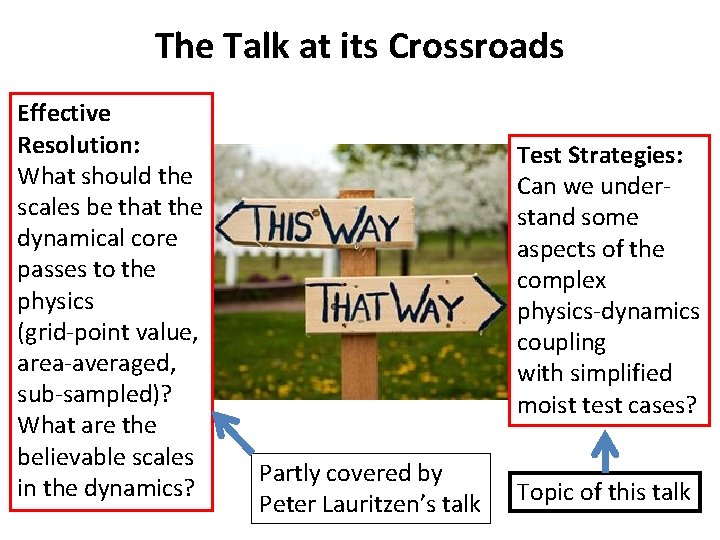 The Talk at its Crossroads Effective Resolution: What should the scales be that the