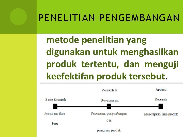 PENELITIAN PENGEMBANGAN metode penelitian yang digunakan untuk menghasilkan produk tertentu, dan menguji keefektifan produk