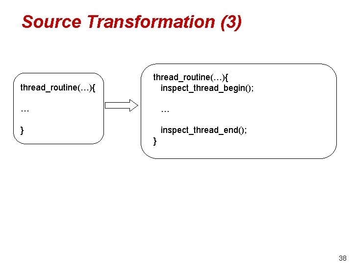 Source Transformation (3) thread_routine(…){ inspect_thread_begin(); … … } inspect_thread_end(); } 38 