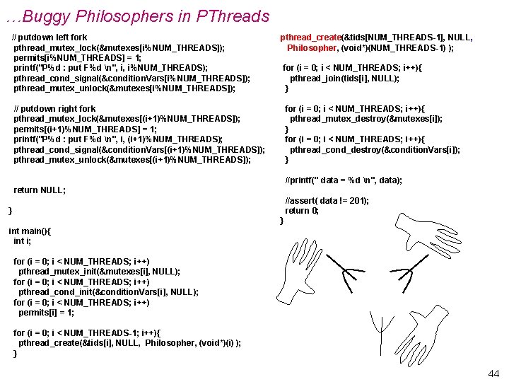 …Buggy Philosophers in PThreads // putdown left fork pthread_mutex_lock(&mutexes[i%NUM_THREADS]); permits[i%NUM_THREADS] = 1; printf("P%d :