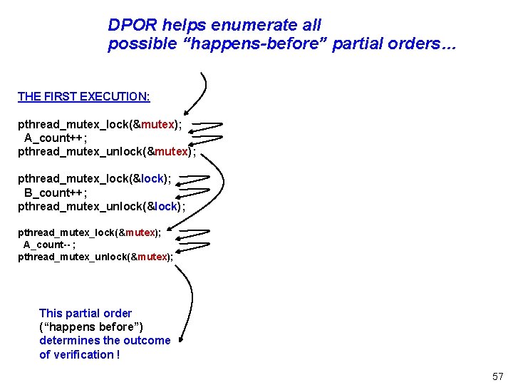 DPOR helps enumerate all possible “happens-before” partial orders… THE FIRST EXECUTION: pthread_mutex_lock(&mutex); A_count++; pthread_mutex_unlock(&mutex);